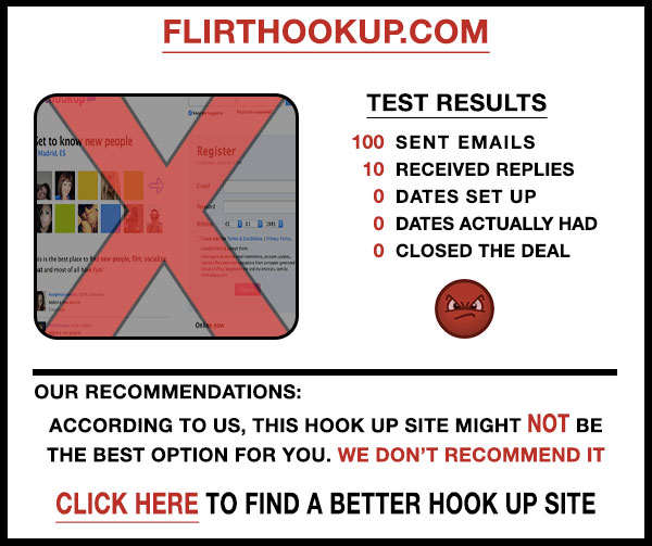 FlirtHookup Reviews: Is FlirtHookup.com Any Good