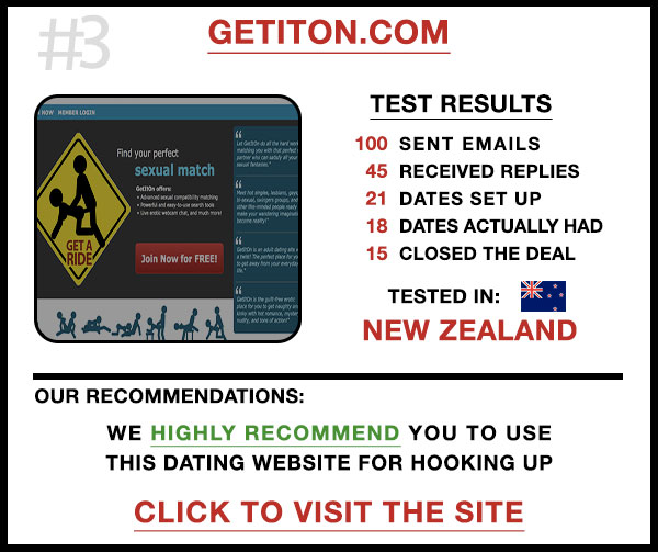 Getiton Review: Is Getiton.com Any Good in New Zealand?