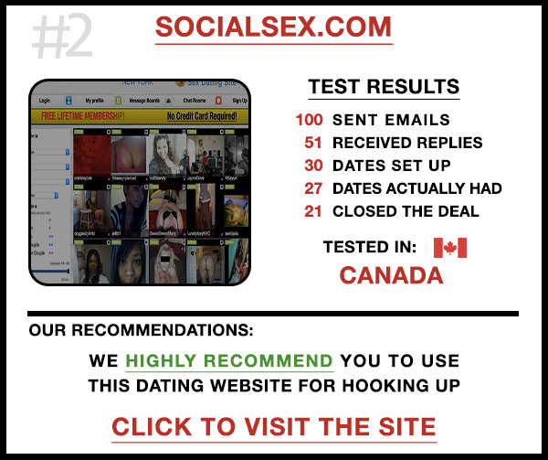 SocialSex Reviews: Is SocialSex.com Legit or Not?